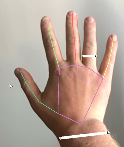 Hand tracking, Mobile AR, Augmented reality, hand gestures, gesture motion